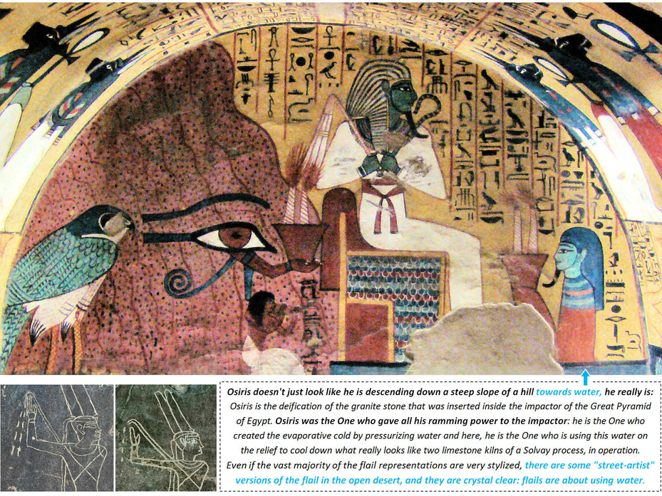 The Eye of Horus Ra Falcon God of the Sky Osiris Stone on Throne Protection Life Symbol Ancient Egypt Medina
